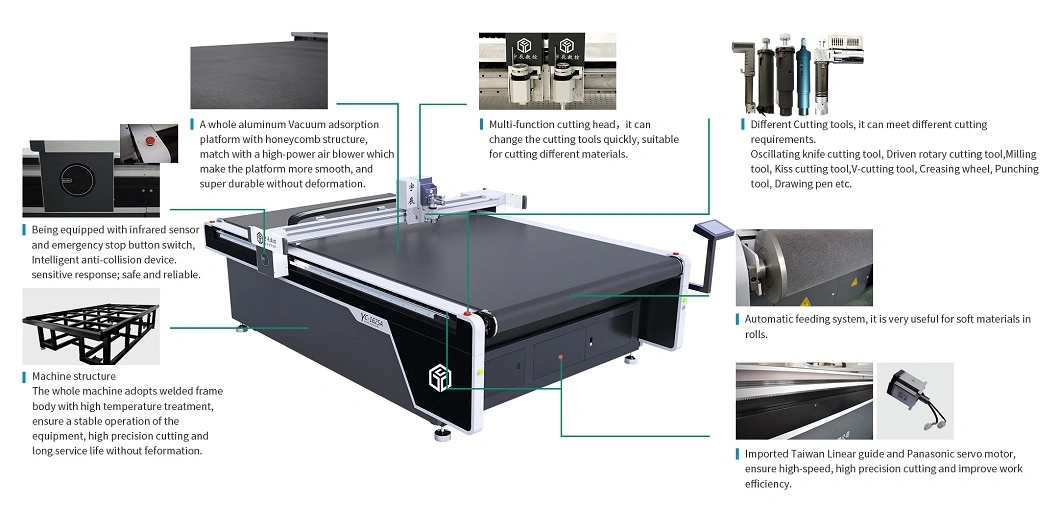 Industrial Artificial Leather Cutting Machine with CE